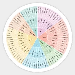 Wheel of Emotions + Feelings | British English | Original Sticker